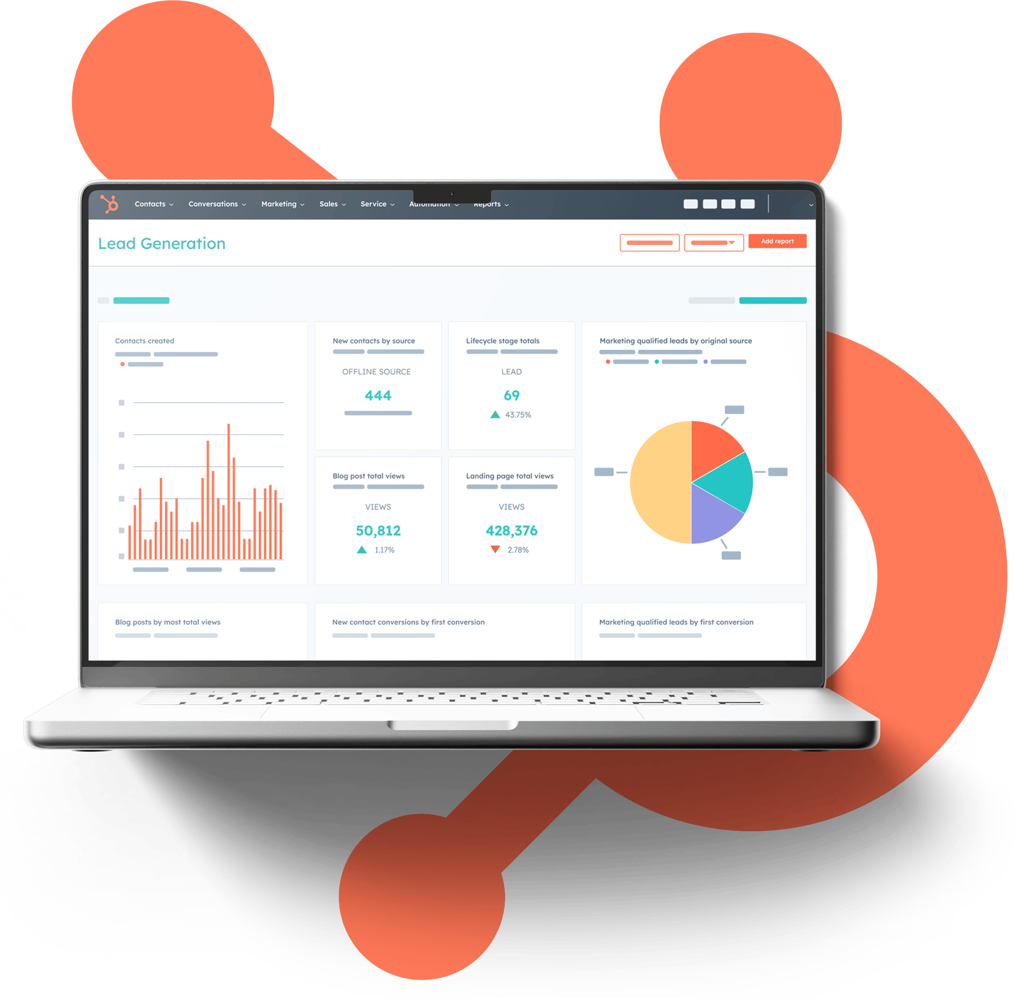 hubspot innleader